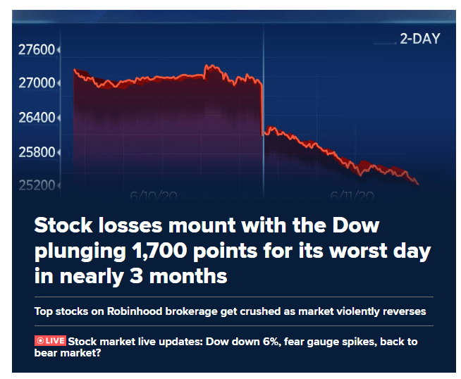 CNBC Headline about Market Drop 